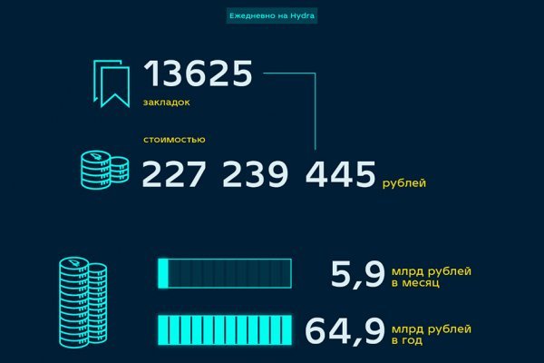 Украли аккаунт на кракене что делать