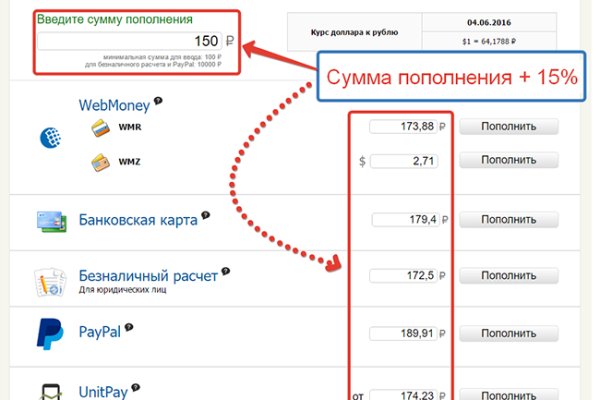 Кракен торговая площадка